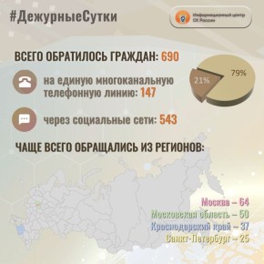           : 690