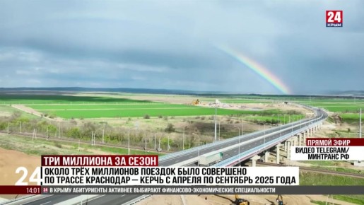        -     2025 