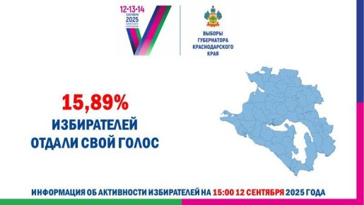              (  15:00 12  2025 )