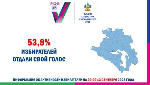              (  20:00 13  2025 )