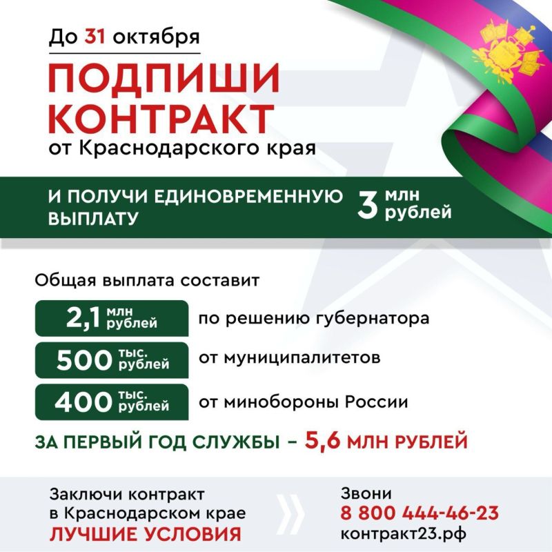 Заключившие контракт от Краснодарского края с Минобороны РФ до 31 октября 2025 года получат повышенную выплату