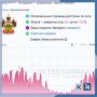 Уже 21 час нет мобильного интернета в Краснодаре