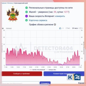 Выходные прошли, а интернет на Кубани все еще сбоит
