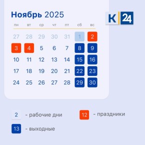 Шестидневная рабочая неделя началась в России