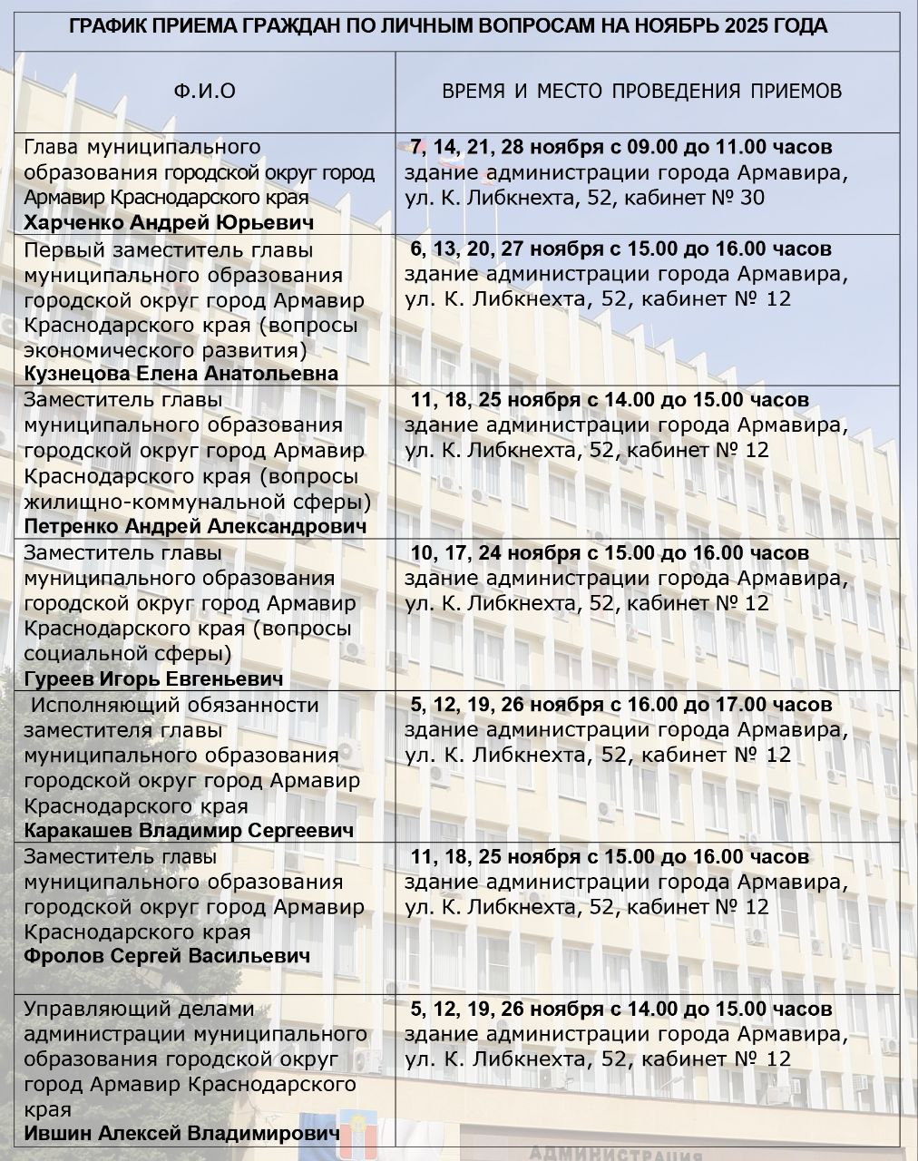 ГРАФИК ПРИЕМА ГРАЖДАН ПО ЛИЧНЫМ ВОПРОСАМ ГЛАВОЙ МУНИЦИПАЛЬНОГО ОБРАЗОВАНИЯ ГОРОДСКОЙ ОКРУГ ГОРОД АРМАВИР КРАСНОДАРСКОГО КРАЯ И ЕГО ЗАМЕСТИТЕЛЯМИ НА НОЯБРЬ 2025 ГОДА