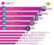 Общественный совет при ГУ МВД России по Краснодарскому краю занял первое место по рейтингу активности платформы «Неравнодушный человек»