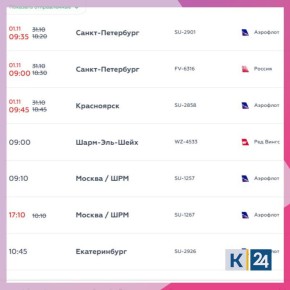 5 рейсов задерживаются в аэропорту Краснодара — 4 на вылет и 1 на прилет