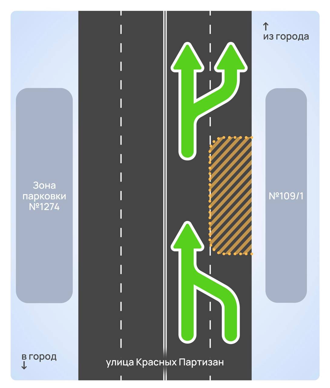 Перекроют полосу: проезд вновь ограничат на Красных Партизан в Краснодаре