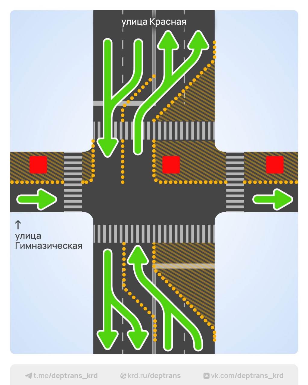 В Краснодаре ограничат движение на участке улицы Гимназической для замены водопровода