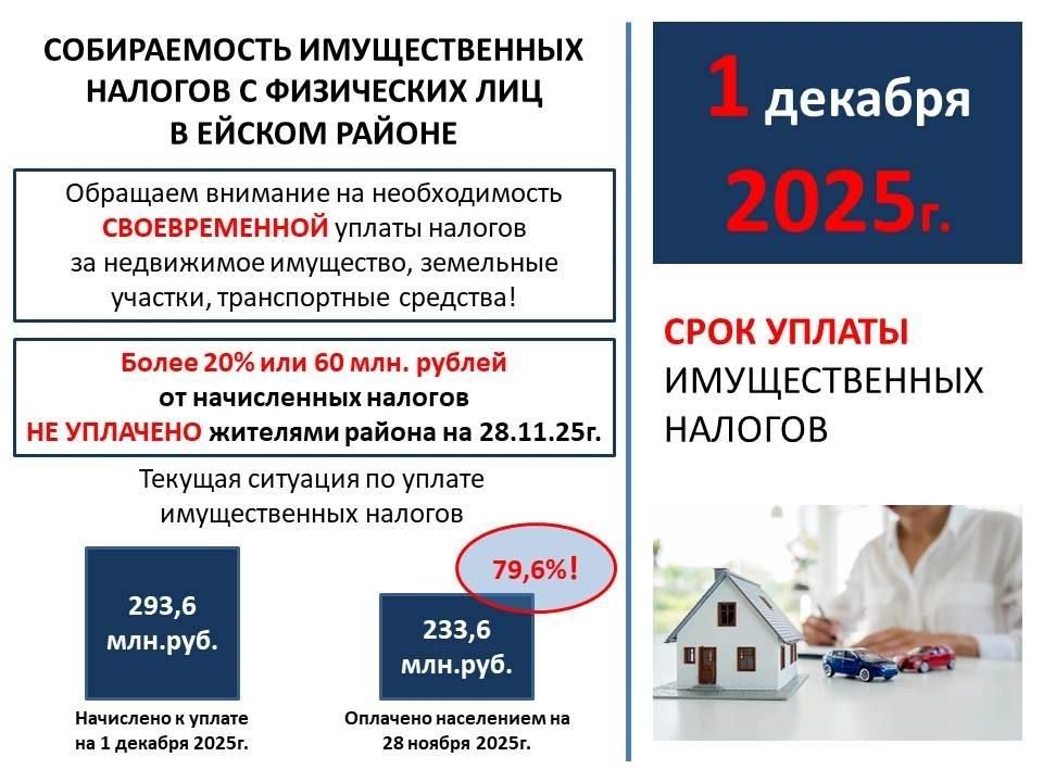 НЕ ЗАБЫВАЕМ ОПЛАТИТЬ ИМУЩЕСТВЕННЫЕ НАЛОГИ!