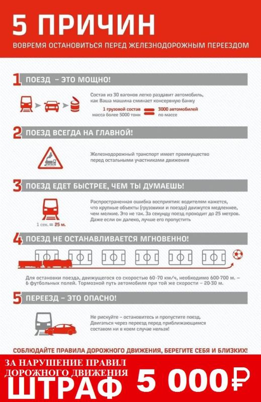 Руководство Таганрогской дистанции инфраструктуры СКЖД обеспокоенно ситуацией с обеспечением безопасности движения на железнодорожных переездах