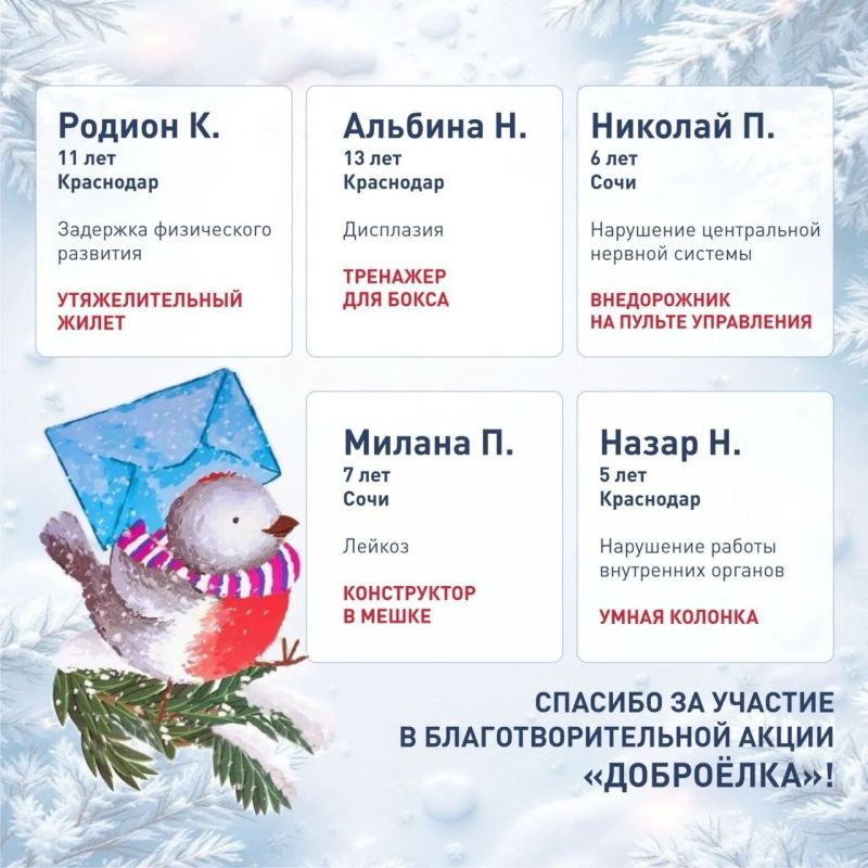 Вениамин Кондратьев принял участие в благотворительной акции «Доброелка»