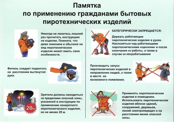 Осторожно! Пиротехника!. Приближаются новогодние праздники, и всем хочется, чтобы они были красочными и красивыми