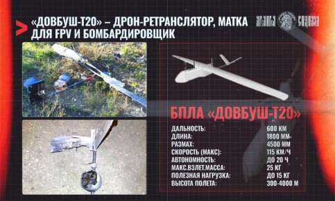 Что за дроны летают на юге России?