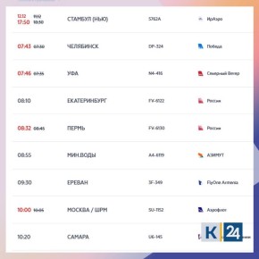 7 рейсов задерживаются в аэропорту Краснодара — 5 на прилет и 2 на вылет