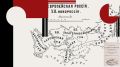Новороссия: почему было ликвидировано генерал-губернаторство и причём тут земства?