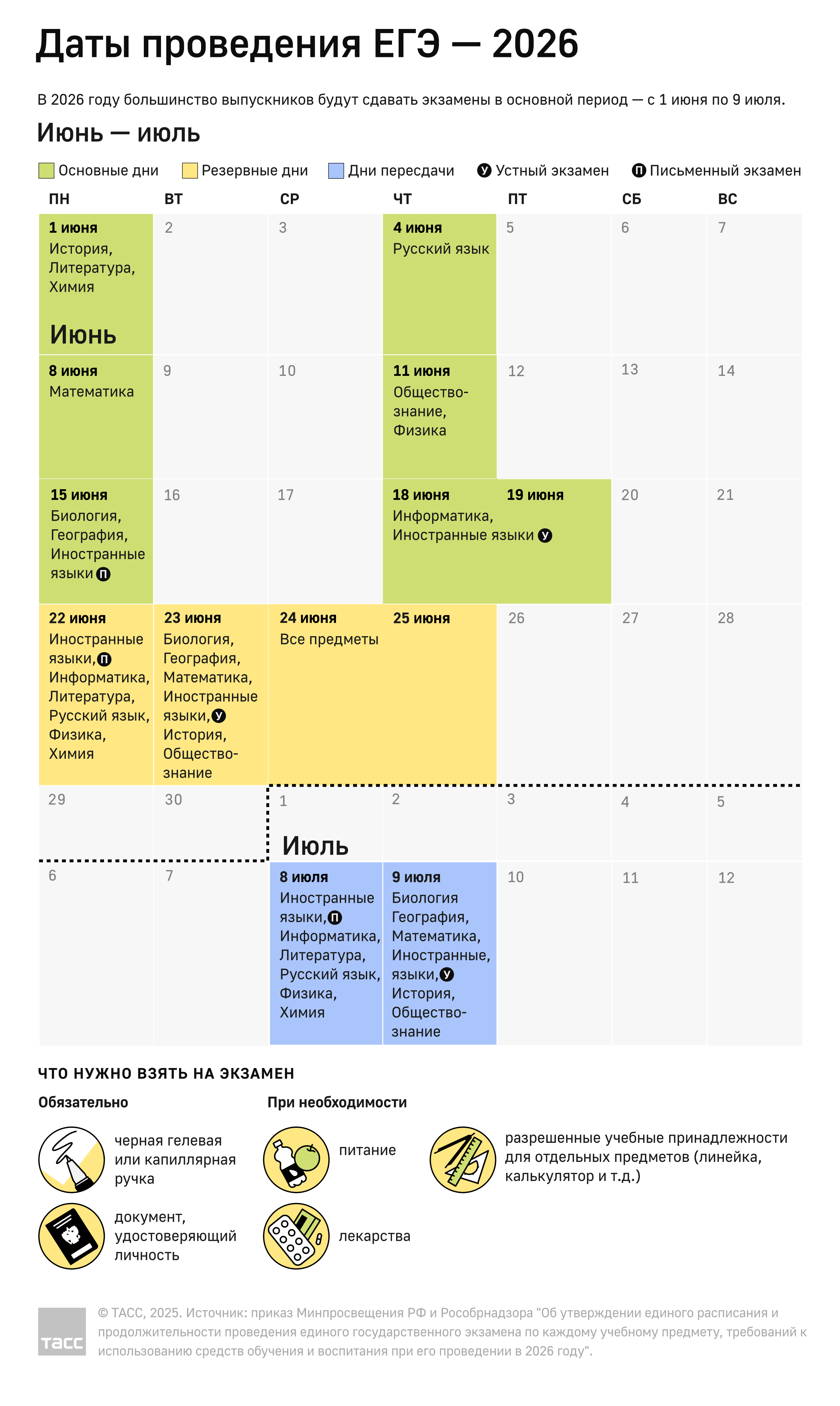 Эксперт Козловская: слово "лабубу" можно использовать в сочинениях ЕГЭ