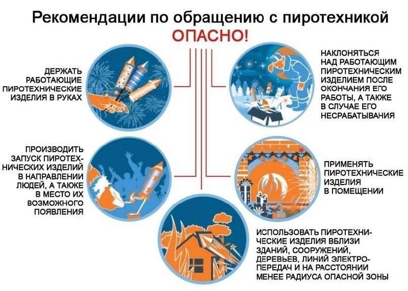 МКУ «Управление по делам ГО и ЧС города Новороссийска» напоминает правила безопасности при использовании бенгальских огней