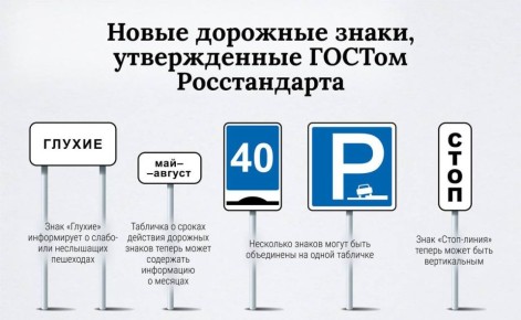 � ������ ��������� ����� �������� �����