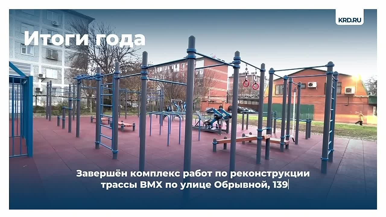 В 2025 году в Краснодаре построили 5 многофункциональных спортивных площадок: