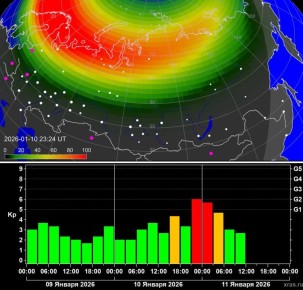 � ���� �� ����� ���������� ������ � ������ ��������� ����