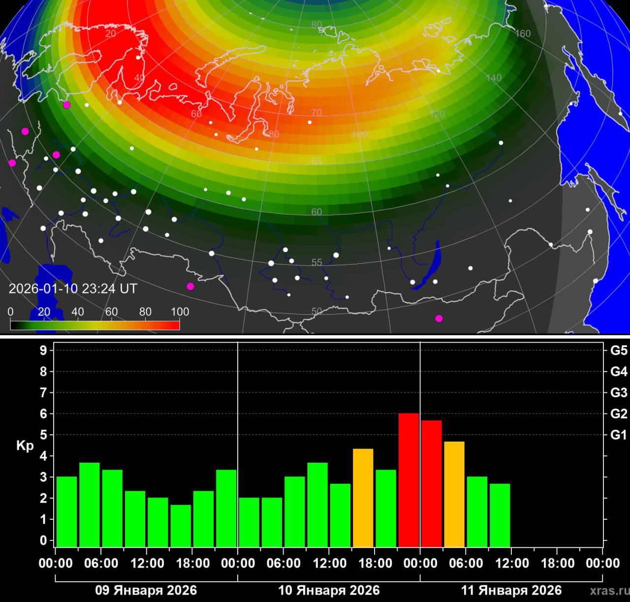 В ночь на Землю обрушилась вторая в январе магнитная буря