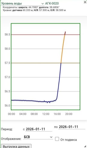 ������� ���� � ���� ����� � ������ ������� ���������� �������� ������� �������� �������