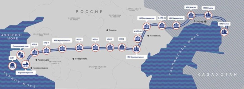 Танкерная война: Лондон руками ВСУ атаковал Астану, но метит в Трампа