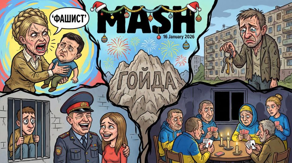 ������ ������� ������ 2026-�� ������� � �����, ������� ������ ������� ������� �� �������: