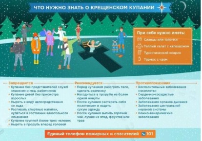 ������� ��� �������: ������� ������������ �� ������ �������� ��� ���������� �������� � ������ ������������ �������� ��������