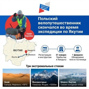 �������� ������������������ ��������� �� ����� ���������� �� ������