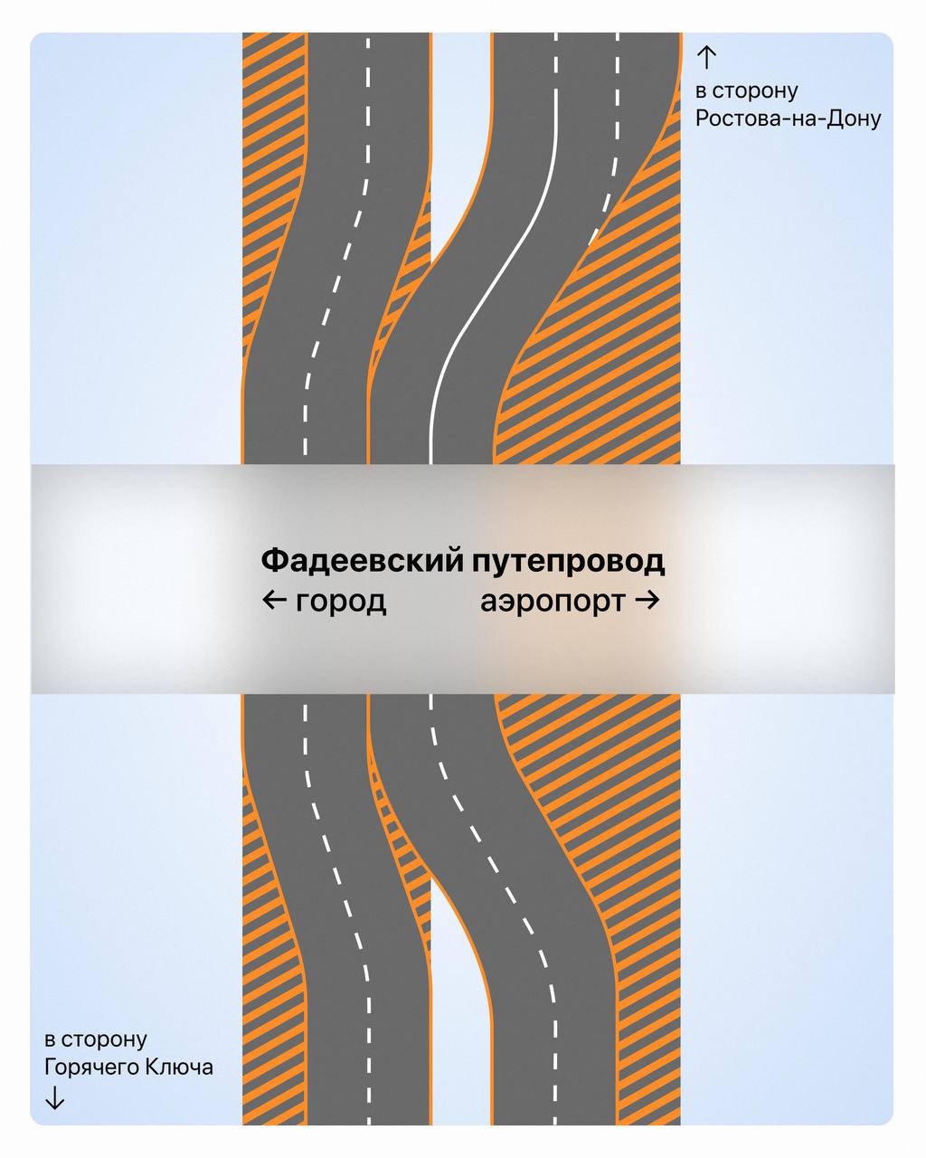 Возле аэропорта Краснодара снова изменят движение