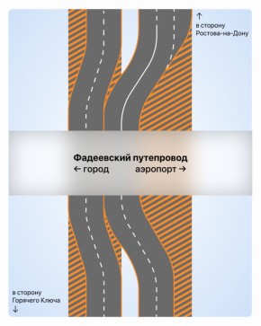 ��� ����������� ������������� ����������� ����������� ������� ����������� ��������� �������� �� ������ �-4 �����