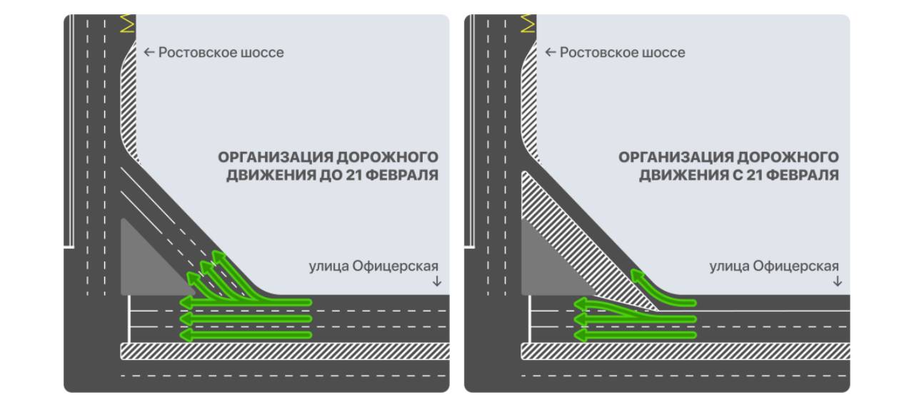В Краснодаре поворот с Офицерской на Ростовское шоссе станет однополосным