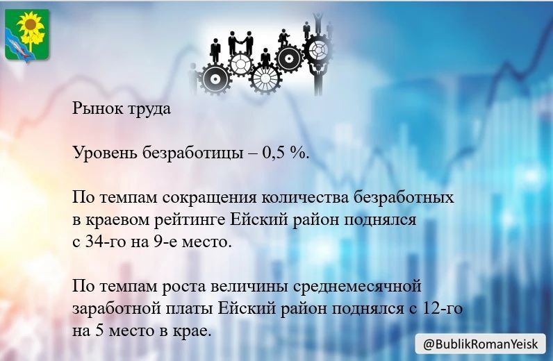 ������ ����� ������ �������������� � ������������� ������ � �������� �������