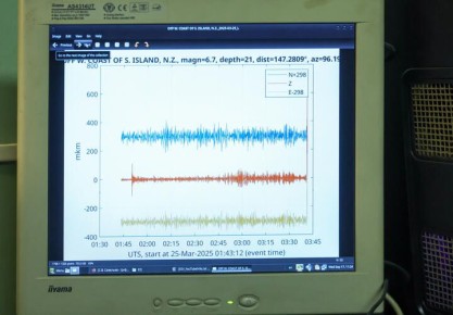 � ���� ��������� �������������, ������ ����������