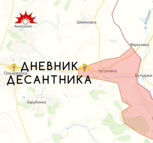 ����������� �����������. ����������� ������������ ��� � ������������ ���������