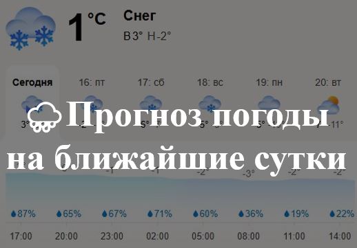 Прогноз погоды на ближайшие сутки с 18:00 25 февраля и до 18:00 26 февраля 2026 г