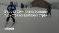 Количество туристов из арабских стран на курорте "Роза Хутор" в 2025 году увеличилось в 1,7 раза по сравнению с 2024 годом