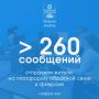 В феврале на Платформу обратной связи «Госуслуги. Решаем вместе» поступило более 260 сообщений от анапчан
