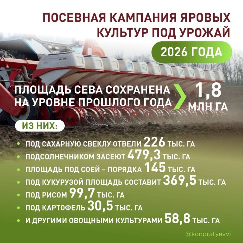 Вениамин Кондратьев: В Краснодарском крае стартовала весенняя посевная кампания