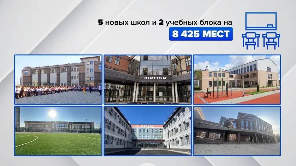 � 2025 ���� � ���������� �������� 16 729 �������