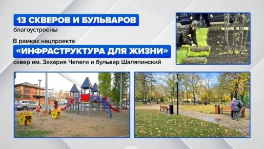 ������ ��� � ���������� ������� ����� ��������������� ������ ����������, �������� � ������� ������������