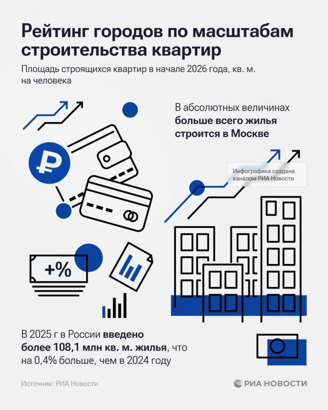 ���� ����� � ���-10 �������� ������ �� ��������� ������������� ������� � ������ 2026-��