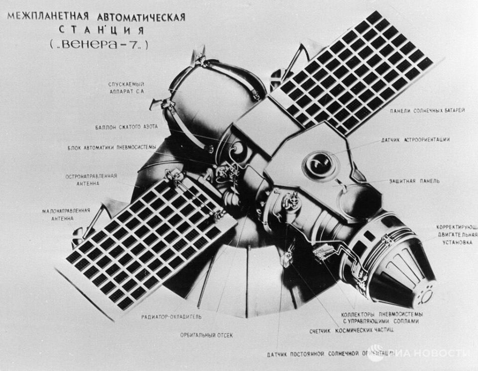 ������ ������ �����: ������ ������ ��������� ����� ���� � �������� ��������� �������