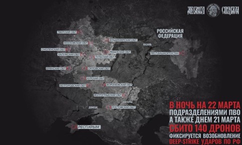 ������������� ������ �� ���