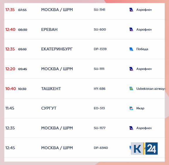 Пять самолетов ушли на запасные аэродромы из-за непогоды в Сочи