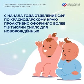 � ������ ���� ��������� ����������� ����� ������ �� �������������� ���� ���������� �������� ����� 11,8 ������ ����� ��� ������������