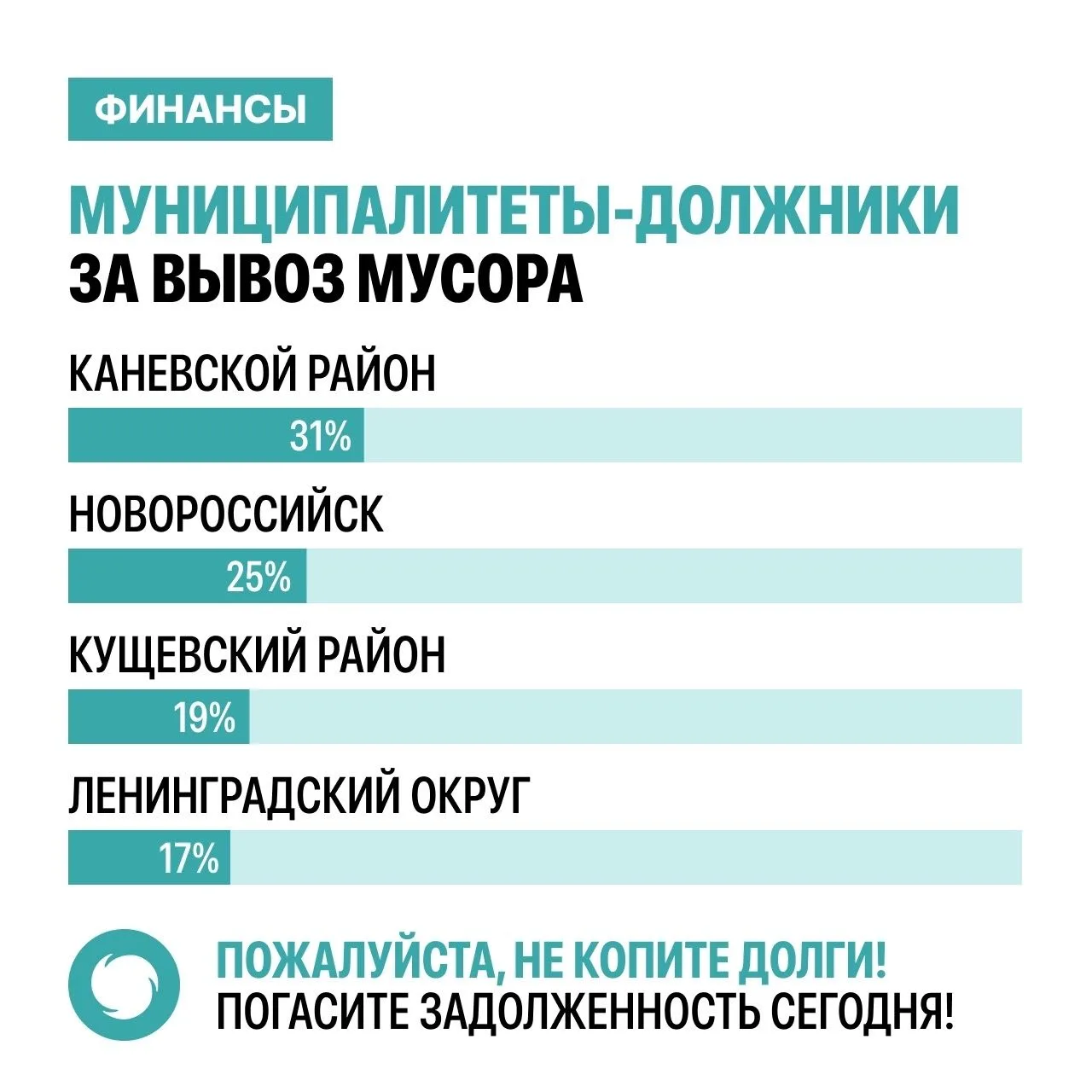 Уважаемые абоненты!. Напоминаем – сегодня последний день оплаты...