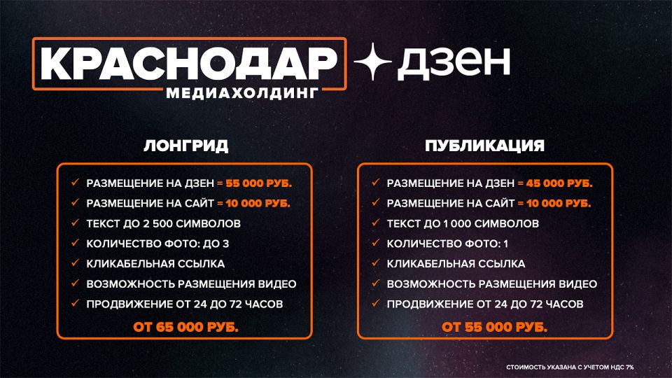 ������������ ����������: �������, �������� � ��������� ���������� �������